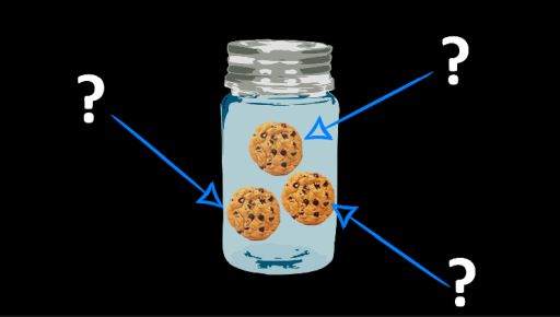 The causes of the cookies remain forever unknown.